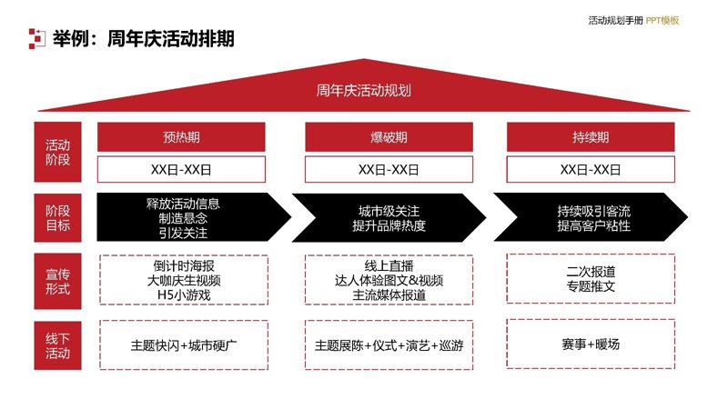 如何制定有效的品牌推广策略?这是一个值得深思的问题。